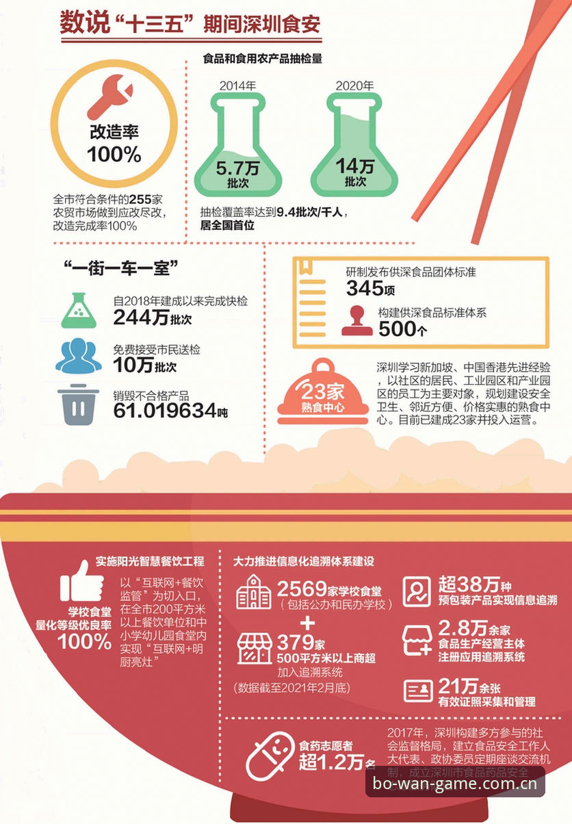 博万体育登录入口 博万体育平台2026新版详解:从登录入口到安全机制的全方位介绍