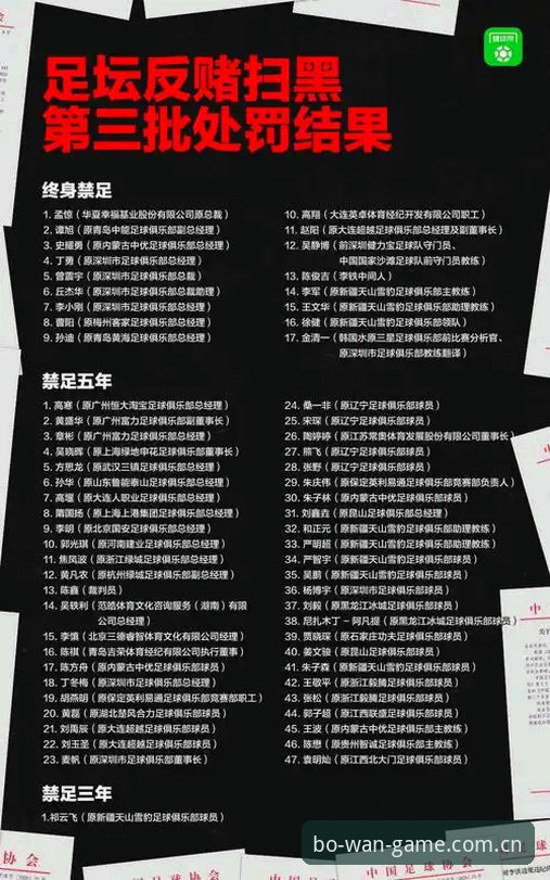 博万体育平台入口 足坛反腐完整指南:从第三批禁足名单看中国足球生态重塑之路